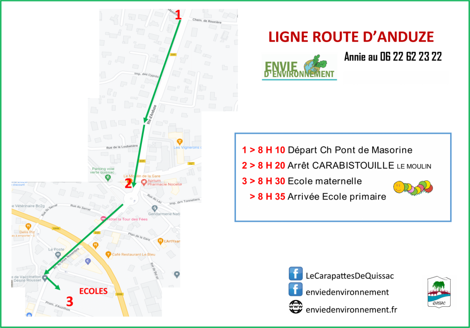 Route anduze 2022